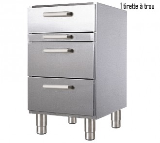 Produit 2