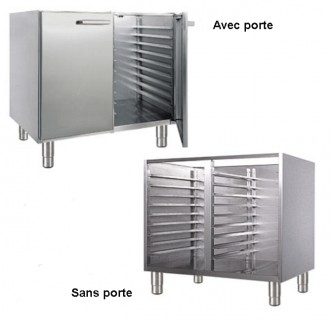 Produit 2