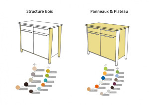 Meuble buffet deux portes - Devis sur Techni-Contact.com - 3