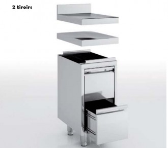 Produit 2