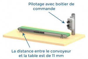 Mini convoyeur à bande - Devis sur Techni-Contact.com - 3