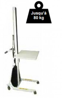 Produit 2