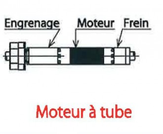 Produit 3