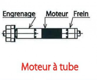 Moteur à commutation électronique - Devis sur Techni-Contact.com - 3