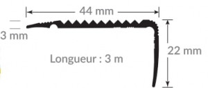 Produit 2