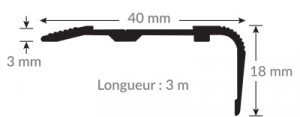 Produit 2