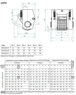 Numéroteur automatique et manuel pour le marquage - Devis sur Techni-Contact.com - 2
