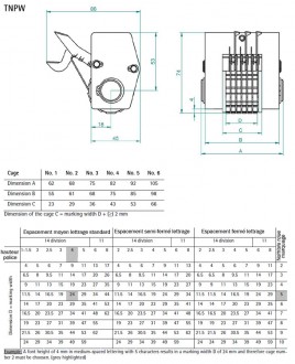 Numéroteur automatique et manuel pour le marquage - Devis sur Techni-Contact.com - 6