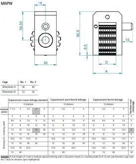 Numéroteur automatique et manuel pour le marquage - Devis sur Techni-Contact.com - 8