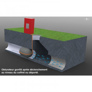 Obturateur de canalisation - Devis sur Techni-Contact.com - 4