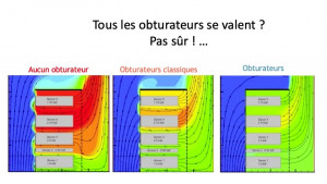 Obturateurs en 1 ou 2 U  - Devis sur Techni-Contact.com - 4