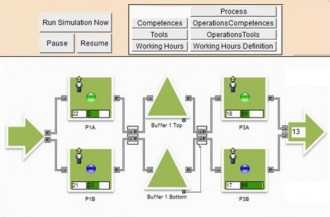 Optimisation des flux via des études de simulation - Devis sur Techni-Contact.com - 1