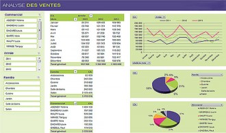 Outil de reporting Excel - Devis sur Techni-Contact.com - 1