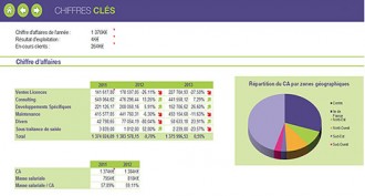 Outil de reporting Excel - Devis sur Techni-Contact.com - 2