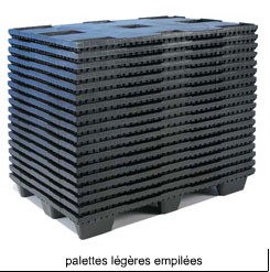 Produit 1