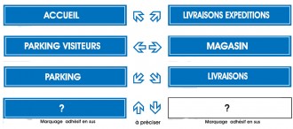 Produit 1