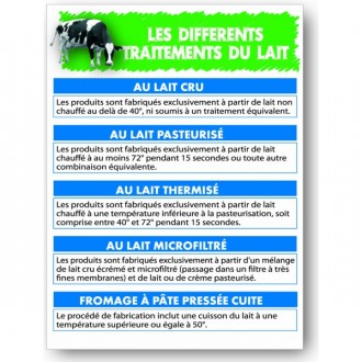 Panneau traitement du lait pour crémeries - Devis sur Techni-Contact.com - 1