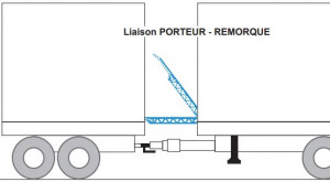 Passage intégral pour remorque - Devis sur Techni-Contact.com - 3