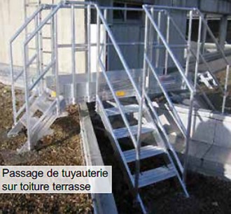 Produit 2