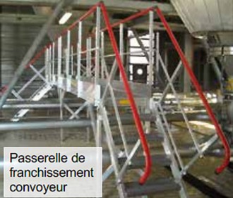 Produit 2