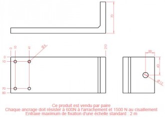 Produit 2