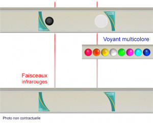 Pick to light / Put to light - Devis sur Techni-Contact.com - 6