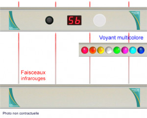 Pick to light / Put to light - Devis sur Techni-Contact.com - 7