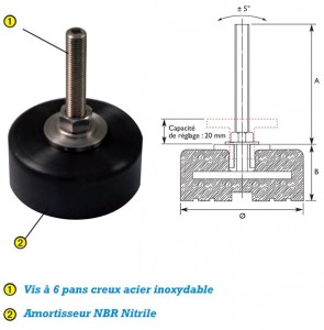 Pied antivibratoire pour machine - Devis sur Techni-Contact.com - 2