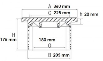 Plaque de recouvrement en fonte B 125 - Devis sur Techni-Contact.com - 2