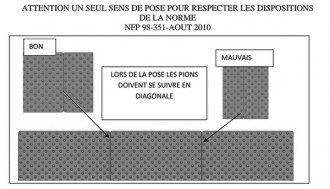 Produit 3