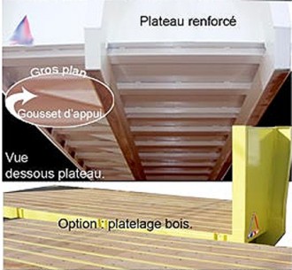 Plateau polybenne amovible - Devis sur Techni-Contact.com - 4