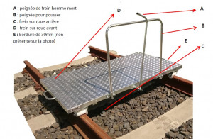 Plateau pour transport matériels chantier ferroviaire - Devis sur Techni-Contact.com - 1