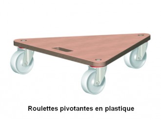 Produit 1