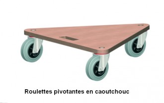 Produit 2