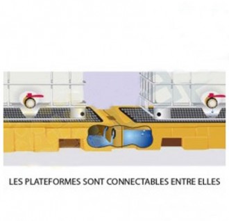 Produit 2