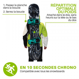 Produit 3