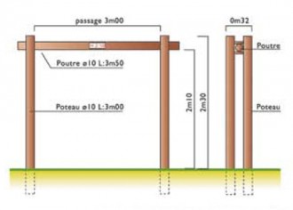 Portique limitateur hauteur bois H 2.10 m - Devis sur Techni-Contact.com - 1