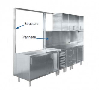 Poste de plonge en inox - Devis sur Techni-Contact.com - 2