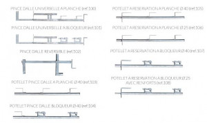 Potelet d’ancrage absorbeur - Devis sur Techni-Contact.com - 2