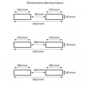 Produit 5