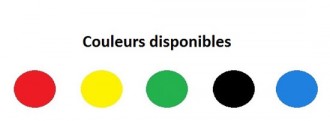 Produit 2