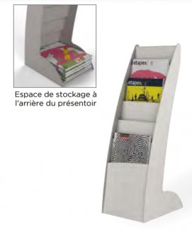 Produit 1
