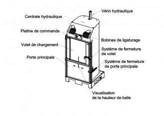 Presse à balles 3 Tonnes - Devis sur Techni-Contact.com - 5