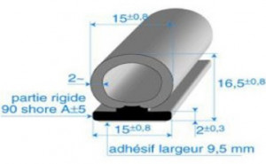 Produit 2