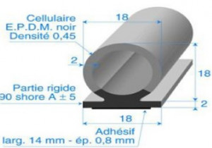 Produit 4