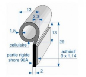 Produit 6