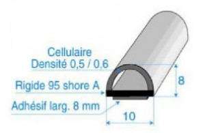 Produit 8