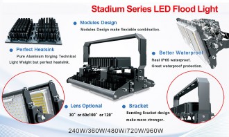 Projecteur led stade 500 à 1000w - Devis sur Techni-Contact.com - 1