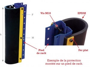 Produit 3
