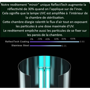 Produit 9